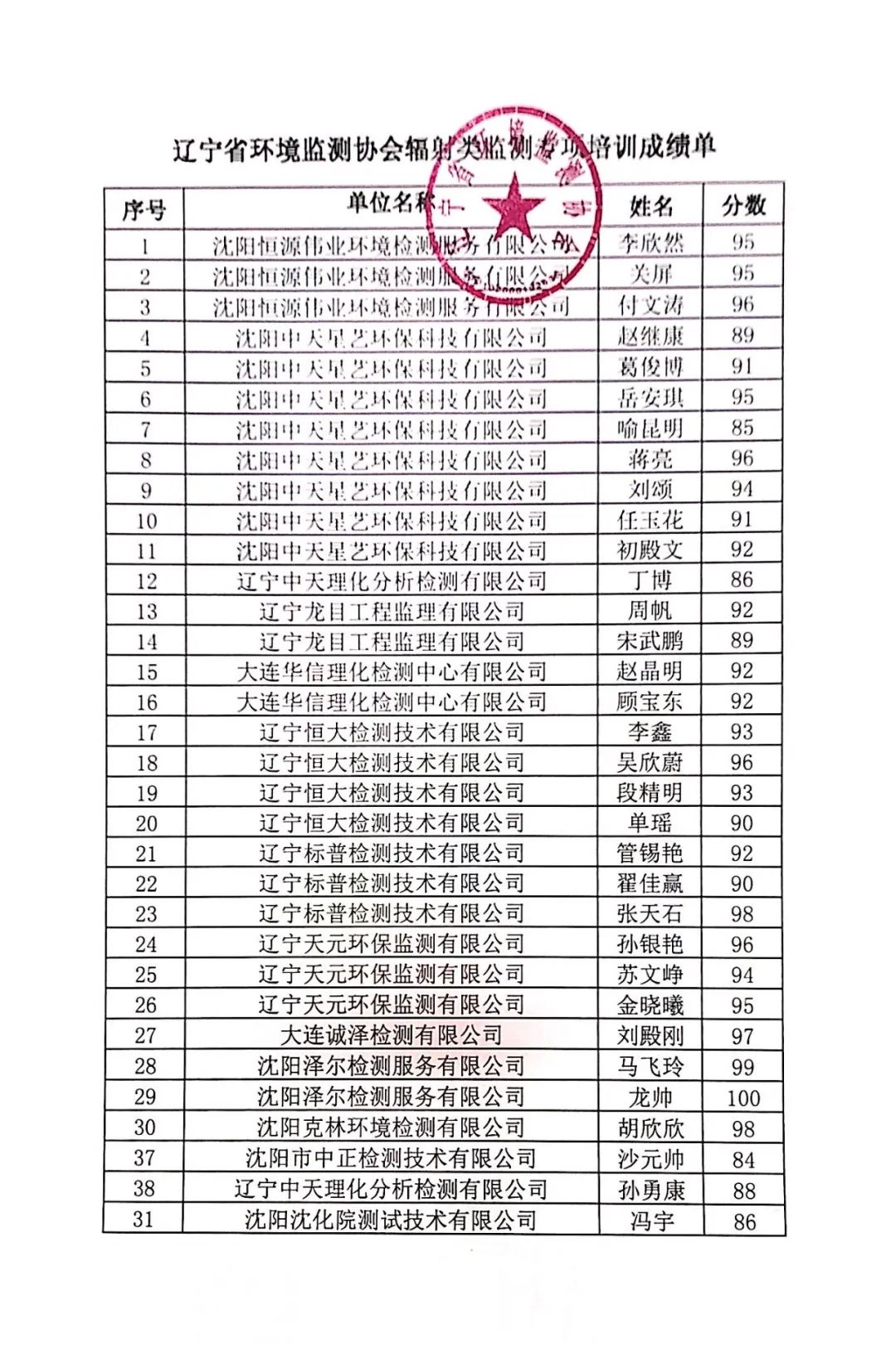 微信图片_20221202192844.jpg